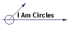 I Am Circles